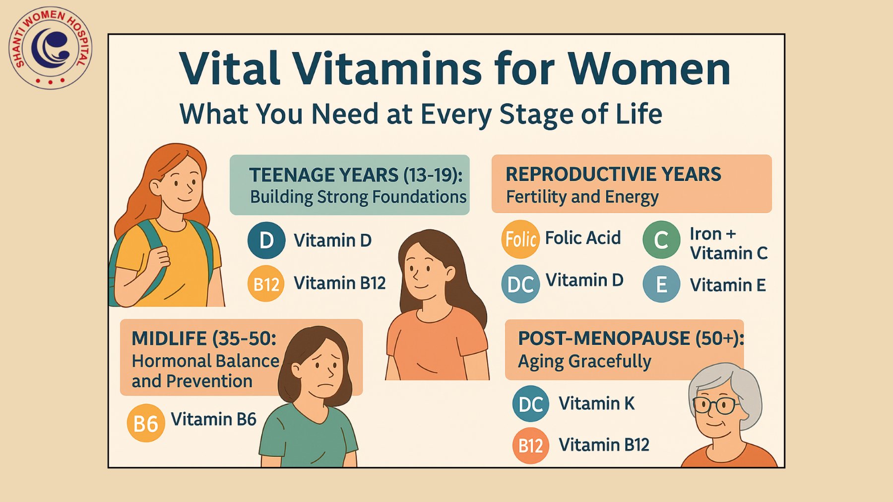 vital-vitamins-for-women